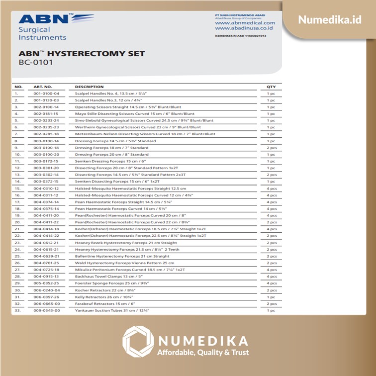 Hysterectomy Set ABN